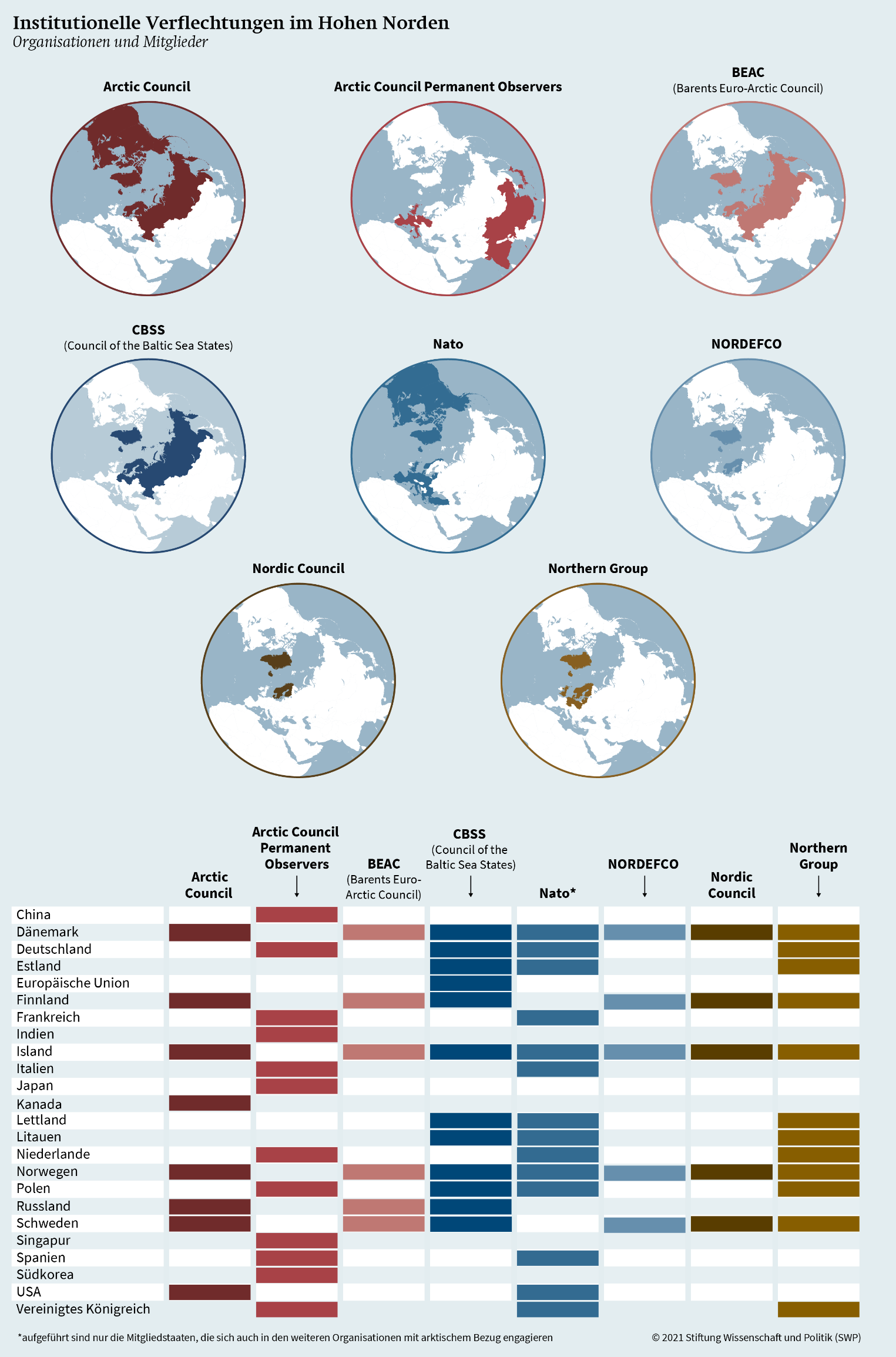 entdecken sie die komplexen dynamiken der chinesischen aggressionen gegen russland. analysieren sie die geopolitischen spannungen und deren auswirkungen auf die internationale politik sowie die beziehungen zwischen den beiden ländern.