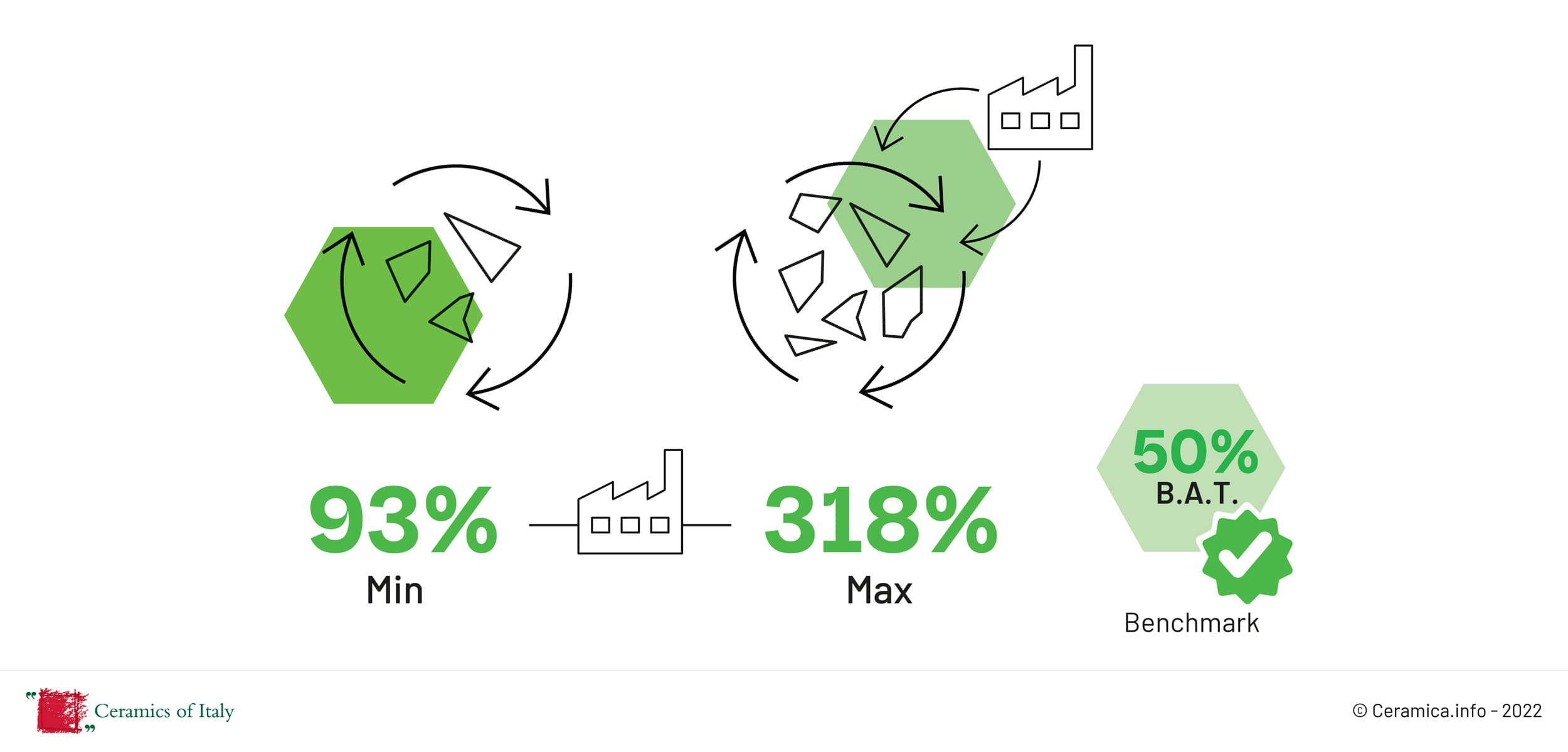 erfahren sie, wie sie durch duschwärme-recycling jährlich bis zu € sparen können. maximieren sie ihre energieeffizienz und reduzieren sie ihre kosten mit innovativen lösungen für nachhaltige warmwassernutzung.