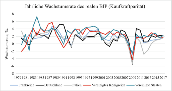 entdecken sie die digitale ungleichheit in frankreich: analysieren sie die herausforderungen, die durch ungleiche zugänge zu digitalen technologien und internetdiensten entstehen, sowie mögliche lösungsansätze zur förderung der digitalen integration.