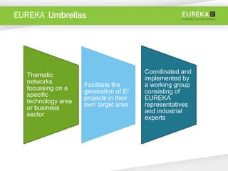 entdecken sie die neuesten projekte des eurêka inkubators, die innovative ideen und startende unternehmen unterstützen. erfahren sie, wie wir kreative talente fördern und den weg für erfolgreiche unternehmungen ebnen.