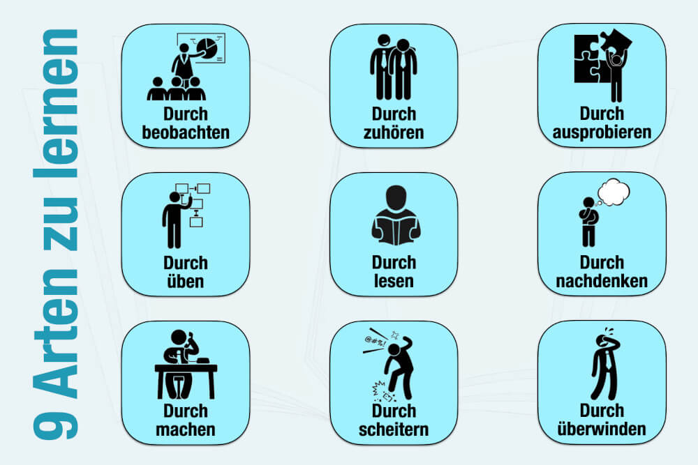 entdecken sie, wie sie durch gezieltes nachdenken effektiver lernen können. unsere methode fördert das verständnis und die anwendung von wissen und macht das lernen spannender und nachhaltiger.