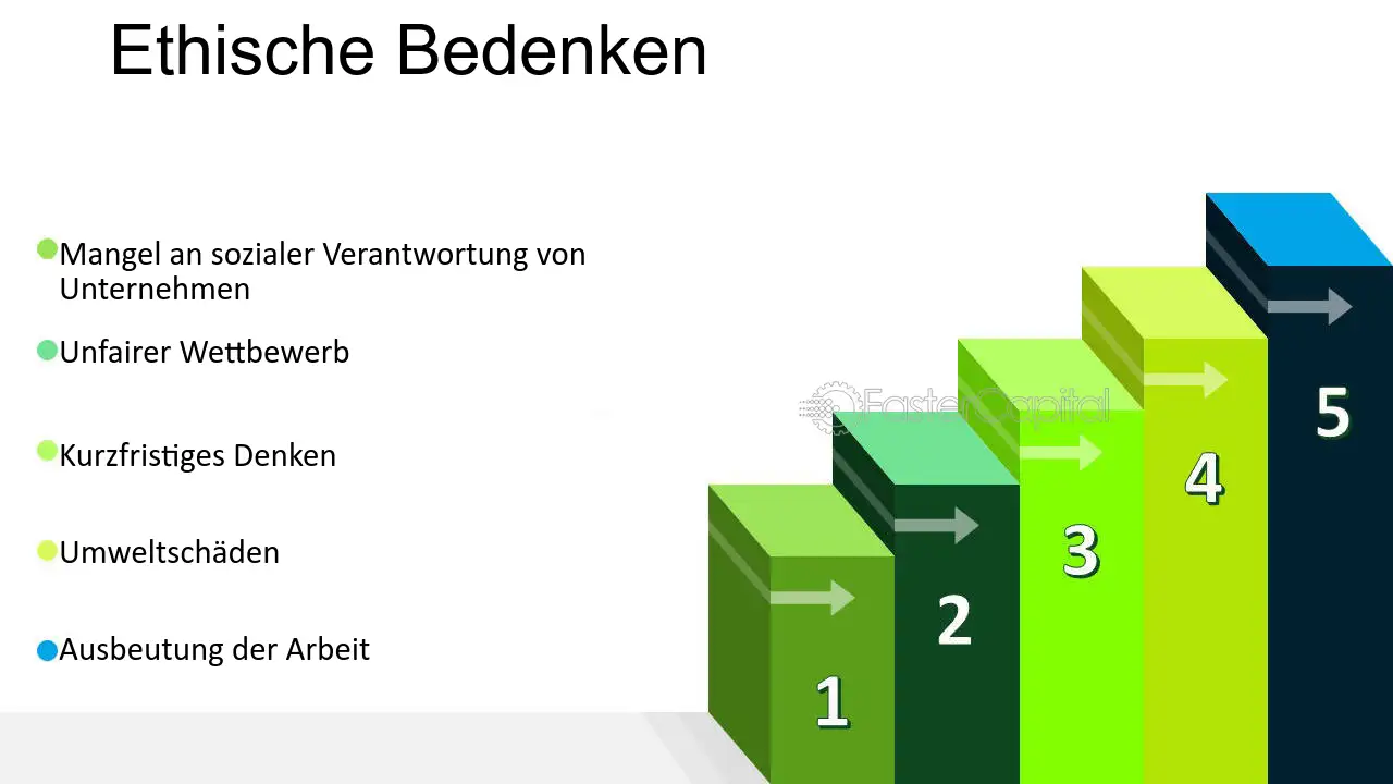 entdecken sie, wie der kult der innovation befreit werden kann. erfahren sie, wie kreative ansätze und unkonventionelles denken die grenzen traditioneller methoden überschreiten und neue wege des fortschritts eröffnen.